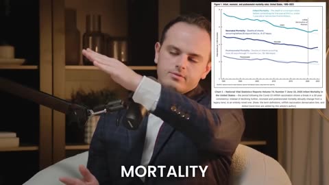 ‼️CDC data reveals: Infant mortality skyrocketed after 2021 mass vaccination
