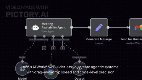 n8n's AI Workflow Builder Beta is a Game Changer (Before It's Gone)