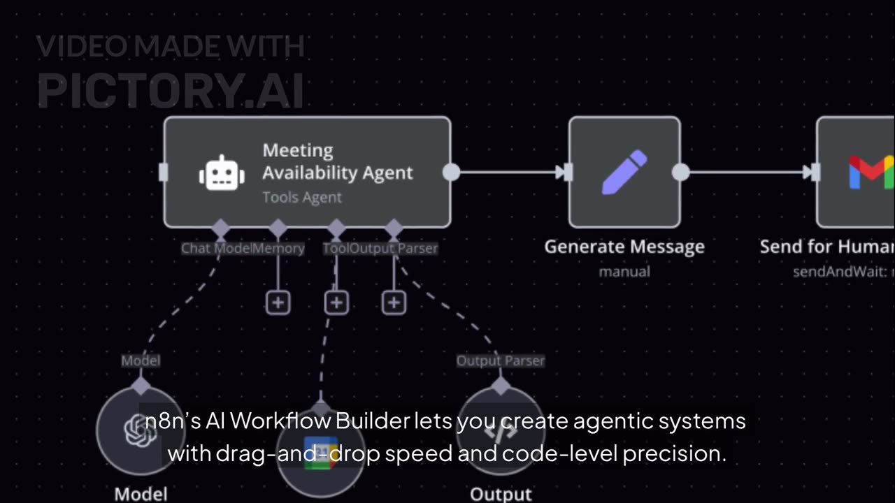 n8n's AI Workflow Builder Beta is a Game Changer (Before It's Gone)