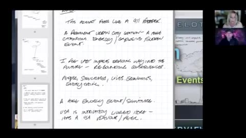 DAZ SMITH REMOTE VIEWING CRYPTO & LA PALMA - BACKUP