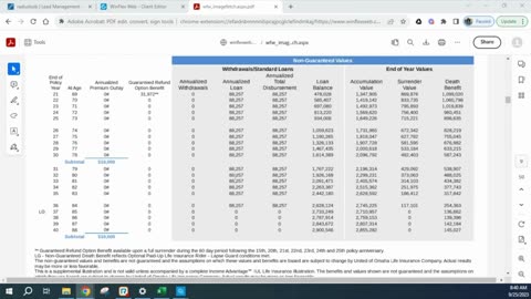 Turn $25,000 Into $1.7 Million | 1035 Exchange Tax-Free Retirement Strategy