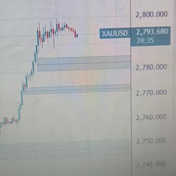 Gold price remains confined in a range near all-time peak; looks to US PCE for fresh impetus