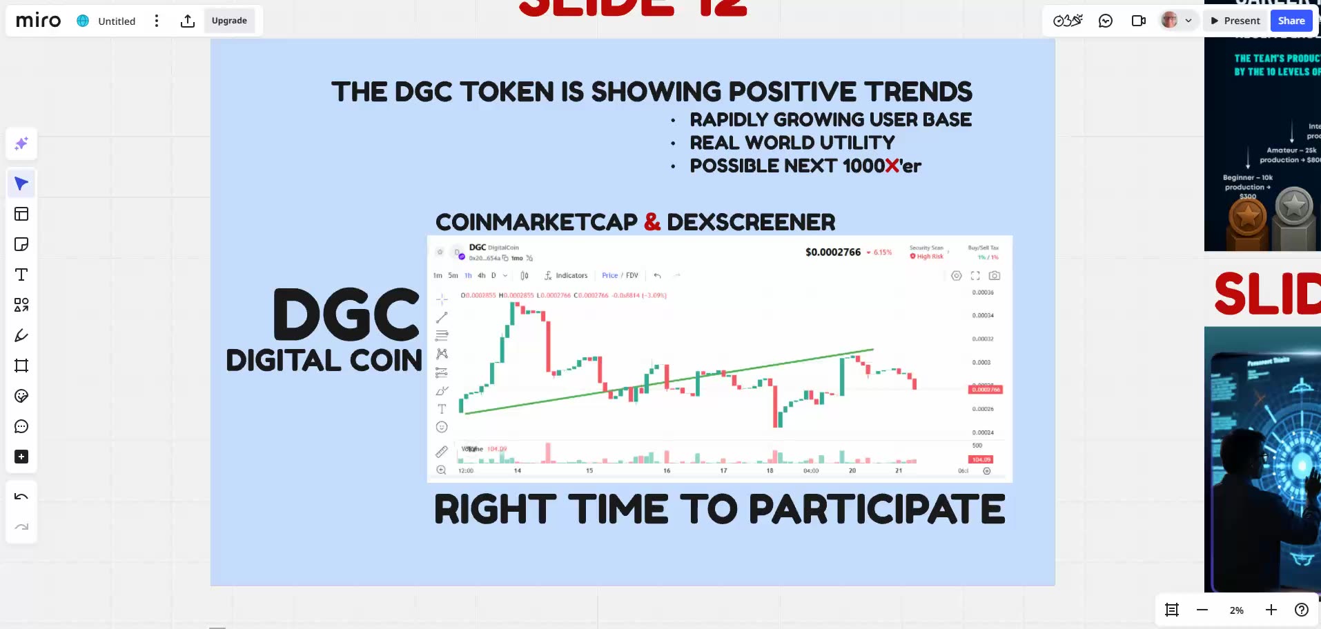 DIGITAL HOLDING (must see) WHATS IN IT FOR ME ? - AI CRYPTO PROFITS - TOP TEAM ROB BUSER