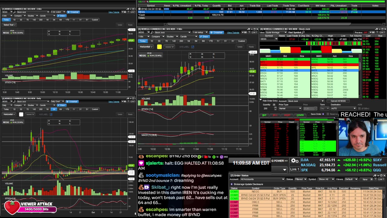 LIVE Day Trading the Stock Market