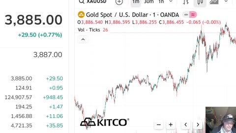 Gold and Silver are up Today -10-3-25 8-45 PM MDT
