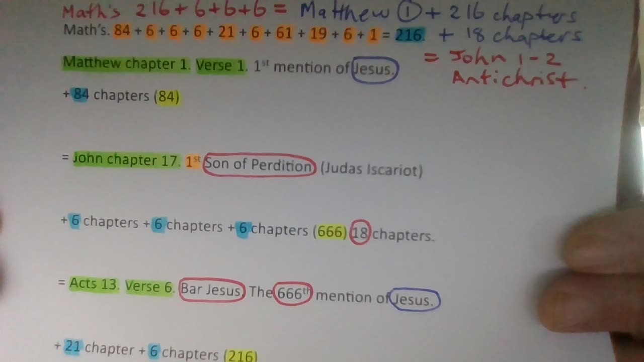 How Well Do You Study Your King James Bible?
