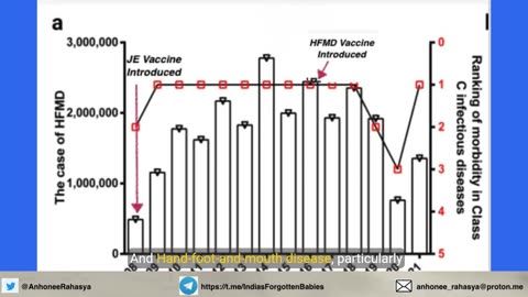 The repackaging of post-vaccination measles | Vratesh Srivastava