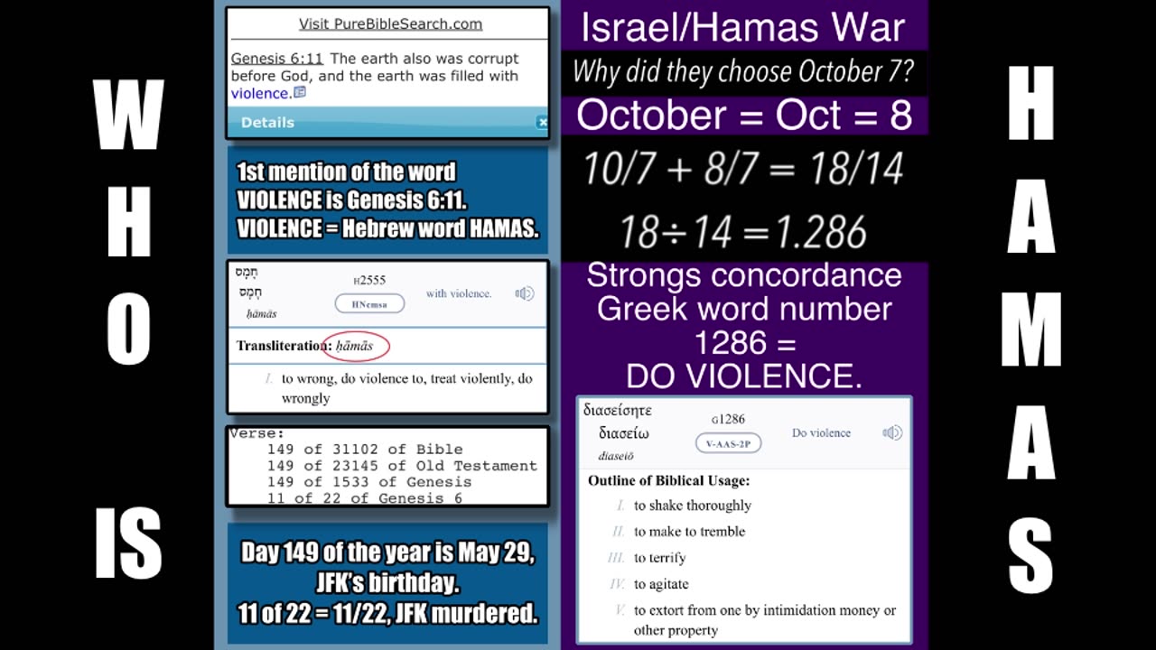 WHO IS HAMAS?