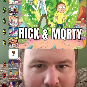 The Best TV show ranking