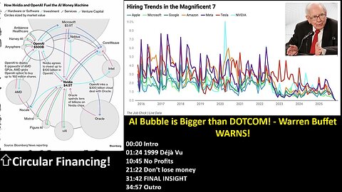 AI Bubble is Bigger than DOTCOM! Circular Financing Explained! Warren Buffett WARNS!