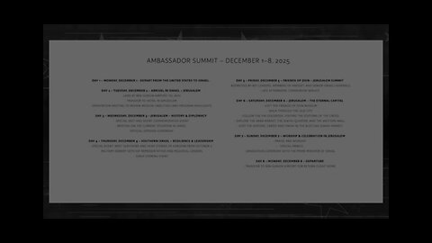 1000 CHRISTIAN PASTORS GO TO ISRAEL