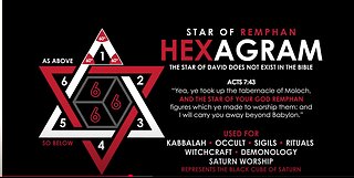 BRINGING IT ALL TOGETHER: RABBINICAL JUDAISM, DOMINIONISM, KABBALAH, SATURN WORSHIP