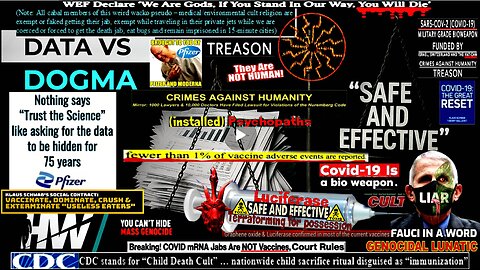 DATA VS DOGMA – ('An Inconvenient Study' - compilation version)