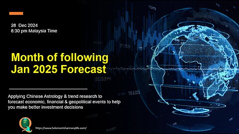 Chinese Astrology and Global Trends Ep 31