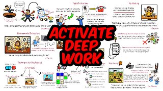 Your Focus Isn’t Stolen. You're Giving It Away