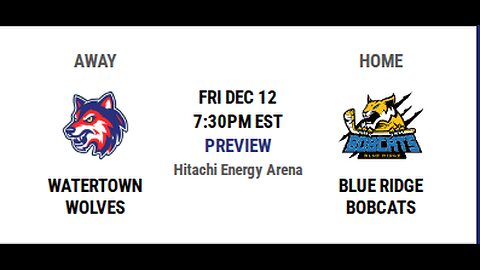 Wolves v Bobcats 12-12-25