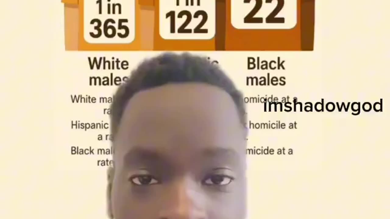 American highlights shocking US crime statistics