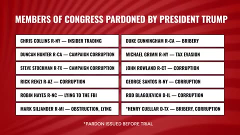 Stephen A. Smith says Trump "BRILLIANT" to pardon Dem Rep. Henry Cuellar