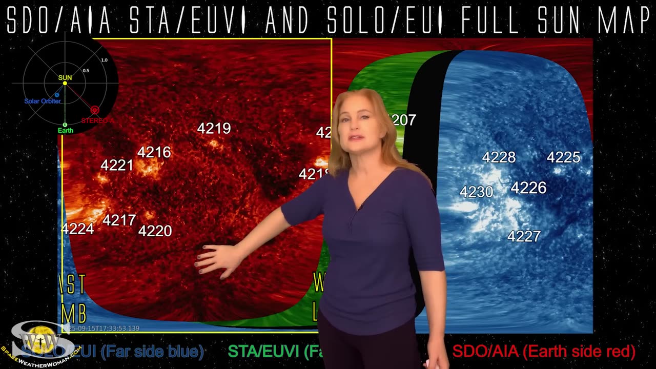 Space Weather News for Week of September 27 2025