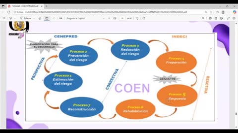 ADC SEMESTRAL PARALELO 2025 | Semana 18 | Cívica