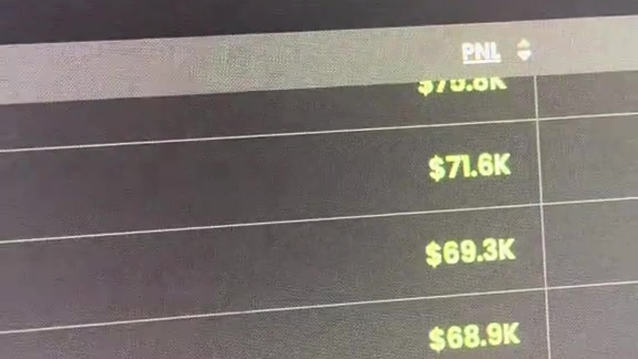 Make money by holding meme coins, comment "how" to get full guide