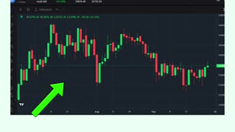 Open a Forex Demo Account and Practice Trading Without the Risk