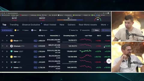 Crypto is Getting DESTROYED!!!