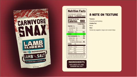 Grass-Fed Lamb Sliders: The Ultimate Outdoor Snack!