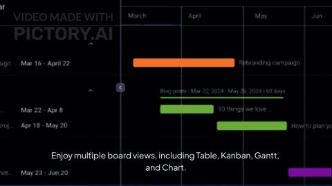 How to Use Plaky Board Views to Manage Tasks Visually