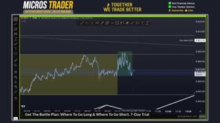 AM Briefing: | Preparing ES Traders For Our Emini and MES Micros Futures Trading Room