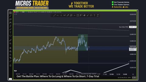 AM Briefing: | Preparing ES Traders For Our Emini and MES Micros Futures Trading Room