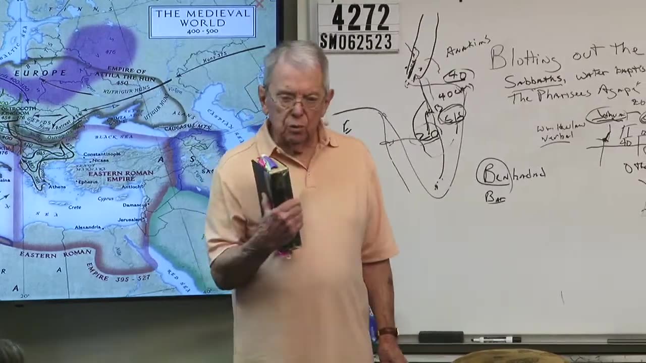 4272 Blotting Out The Handwriting Of Ordinances – Sabbaths, Water Baptism, Passover – All Rituals