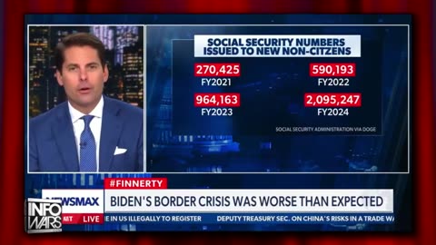 ALEX JONES [FULL] Thursday 9/25/25
