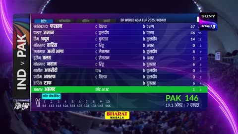 India vs Pakistan _ Final _ Hindi _