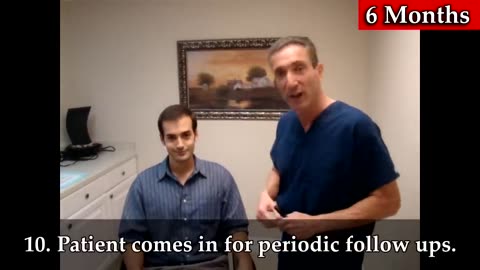 Dr. Brett Bolton | Step-by-Step MaxHarvest™ Hair Transplant