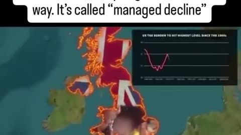 Can you see the pattern of “managed decline”?