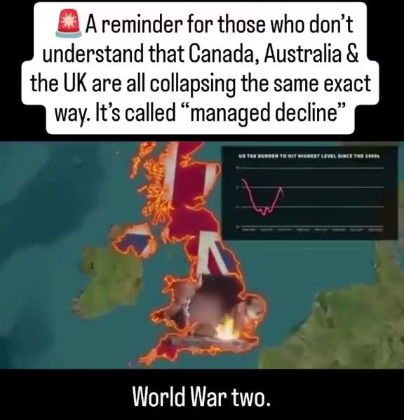 Can you see the pattern of “managed decline”?