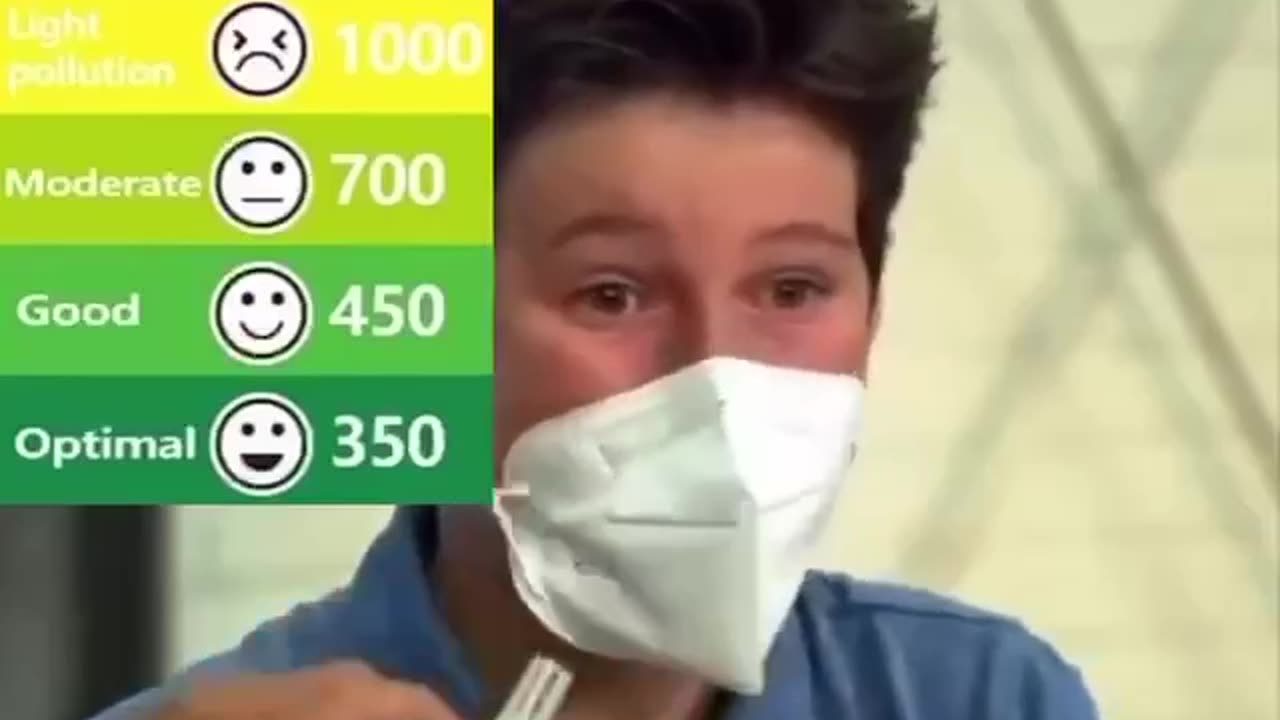 The Toxic Effects Of Wearing Masks.