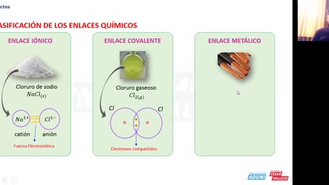 CURSOS SELECTOS VALLEJO | Semana 04 | Química