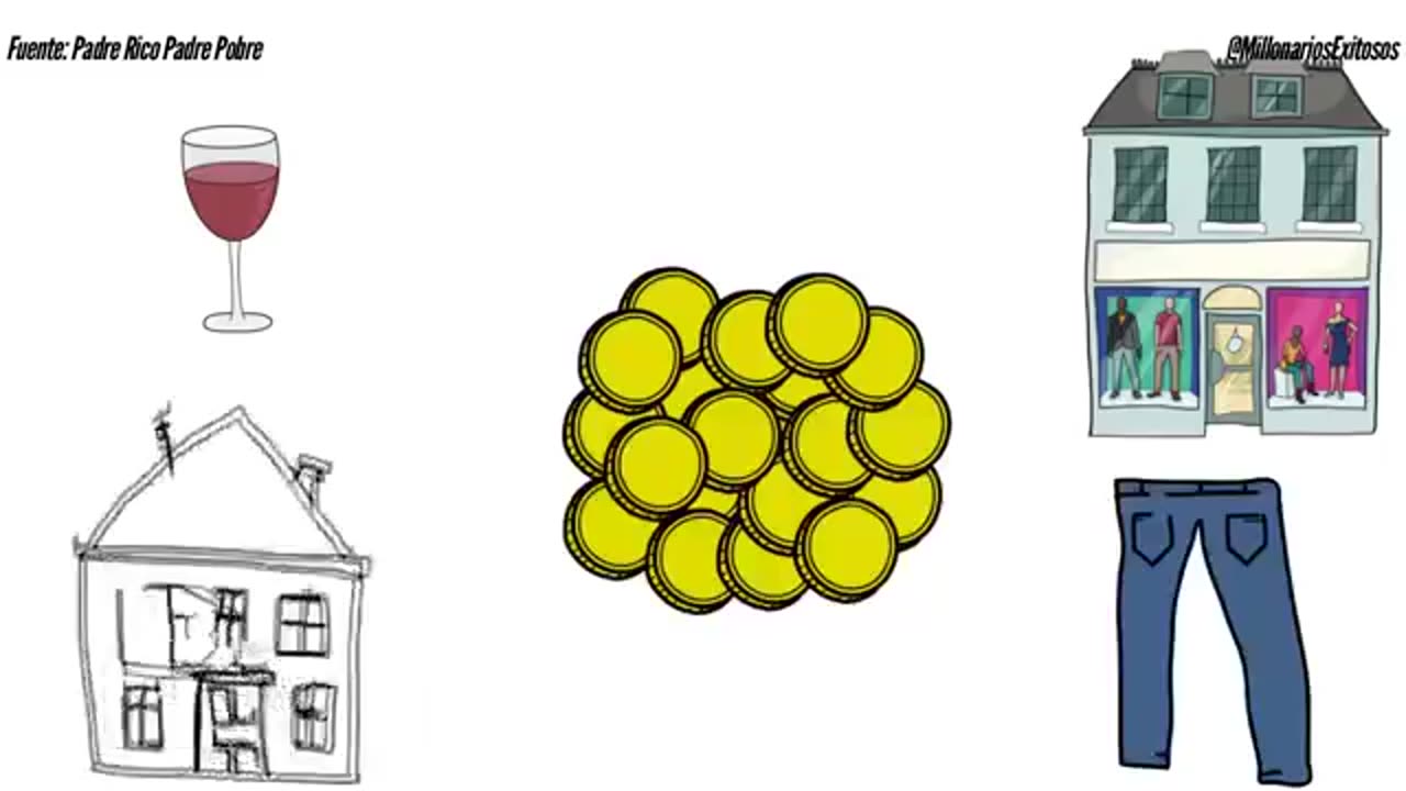 Como hacer dinero sin dinero
