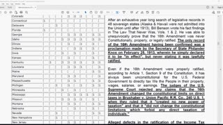 16th Amendment (IRS to collect Income Tax) was Never Ratified, Part 7 of 19 ~ by the National Liberty Alliance