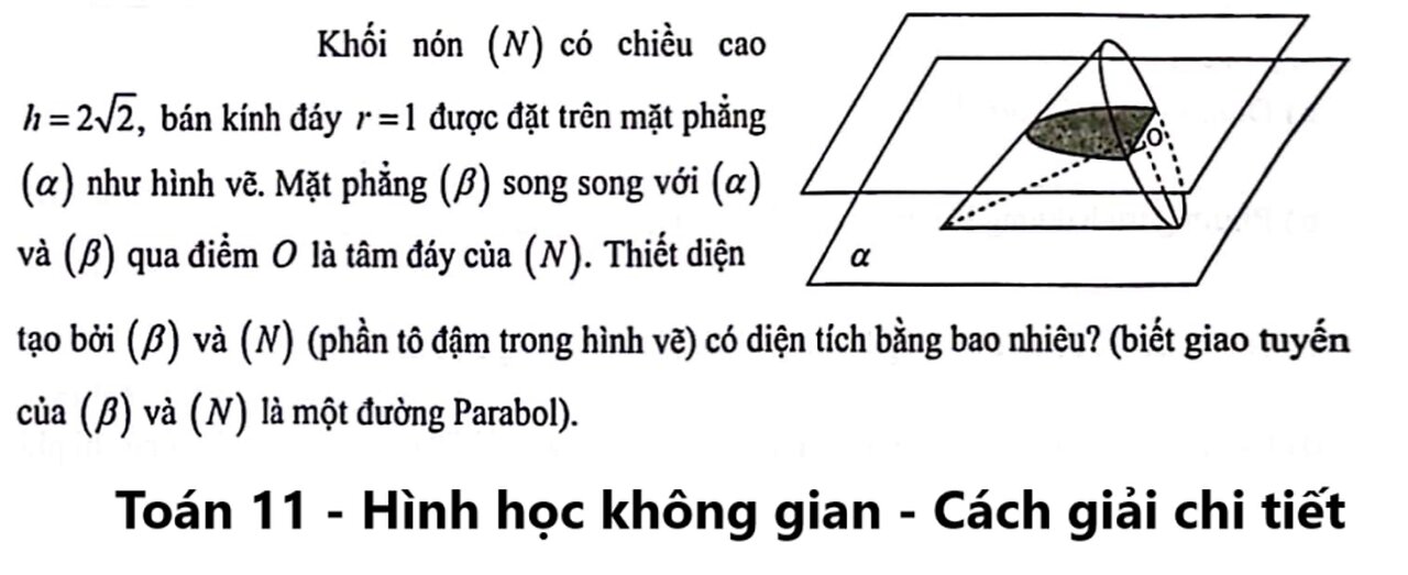 Toán 11: Khối nón (N) có chiều cao h=2√2, bán kính đáy r=1 được đặt trên mặt phẳng (α) như hình vẽ