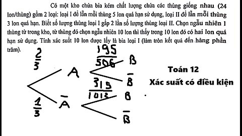 Toán 12: Xác suất có điều kiện: Có một kho chứa bia kém chất lượng chứa các thùng giống nhau