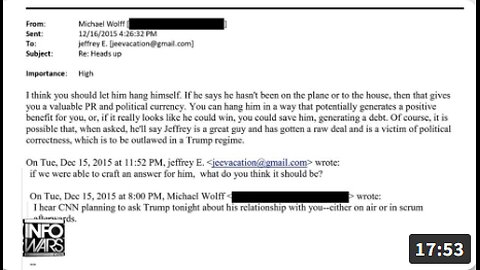 BREAKING ANALYSIS: Congress Releases Cherry-Picked Emails From Epstein Files To Falsely Incriminate Trump In Sexual Abuse Of Young Girls!