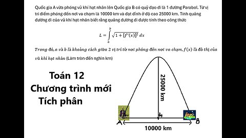 Toán 12: Quốc gia A vừa phóng vũ khí hạt nhân lên Quốc gia B có quỹ đạo đi là 1 đường Parabol