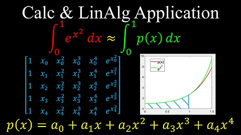 Polynomial Interpolation, Approximating Integrals, e^x^2, Example, Calculus - Linear Algebra