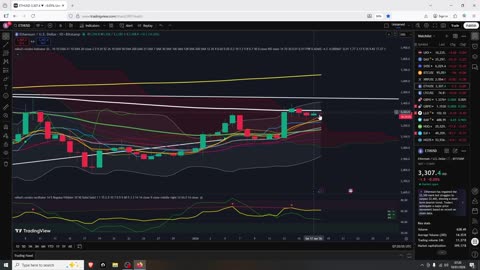 Crypto Is Boring Today, Tomorrow will be better
