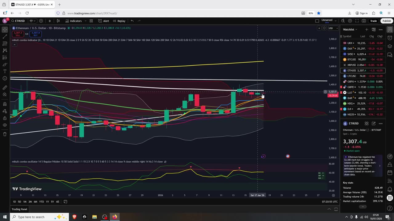 Crypto Is Boring Today, Tomorrow will be better