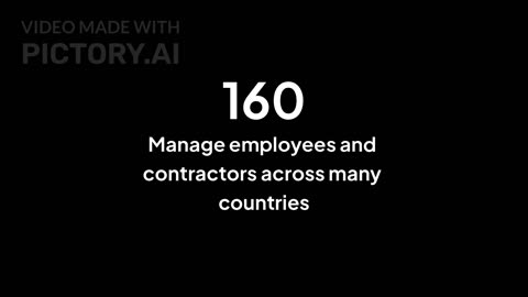 Payoneer Workforce Management: Hire, Pay & Manage Your Global Team