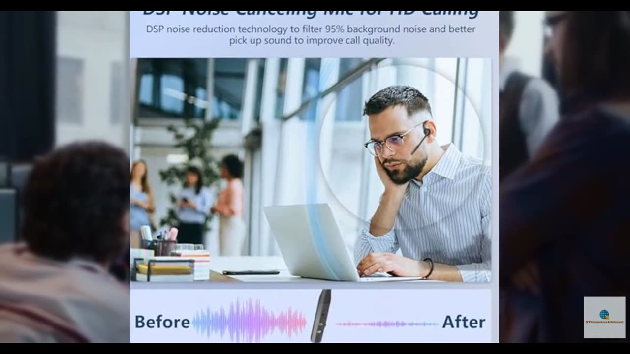 BANIGIPA Bluetooth Headset with Microphone, Open Ear Headphones with Mic, Noise
